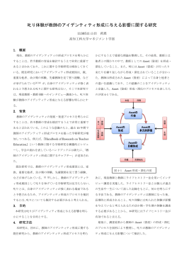 叱り体験が教師のアイデンティティ形成に与える影響に関する研究