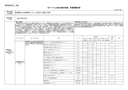 対ベトナム社会主義共和国 事業展開計画（案）