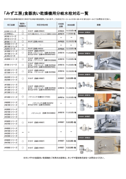 「みず工房」食器洗い乾燥機用分岐水栓対応一覧