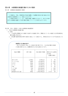 第6章 水環境保全配慮行動のための指針 水環境保全配慮行動のため