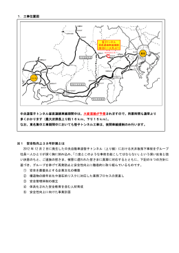 1．工事位置図 中央道笹子トンネル昼夜連続車線期間