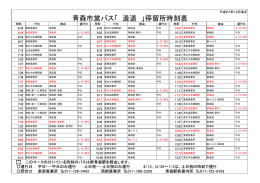 青森市営バス「 造道 」停留所時刻表