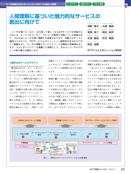 人間理解に基づいた魅力的なサービスの 創出に向けて