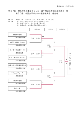 第37回 皇后杯全日本女子サッカー選手権大会中国地域予選会 兼 第30