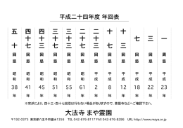 【年回表】 平成24年度