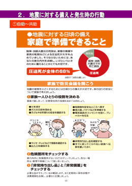 2．地震に対する備えと発生時の行動