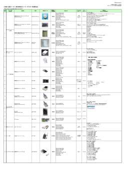 公的個人認証サービス 適合性検証ICカードリーダライタ一覧【販売品】