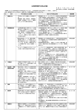 公的研究費不正防止計画 - 大学評価・学位授与機構