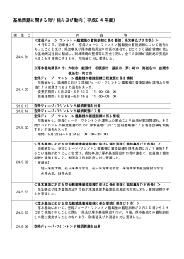 平成24年度 基地問題に関する動向（PDF形式 56.4KB）