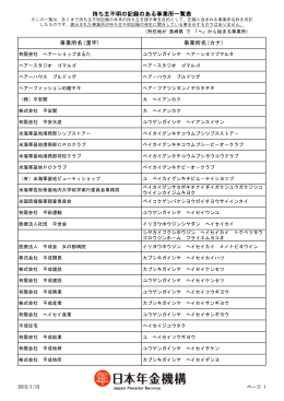 事業所名(カナ)