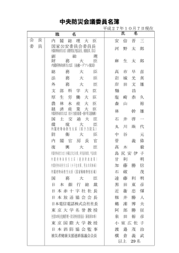 中央防災会議委員名簿