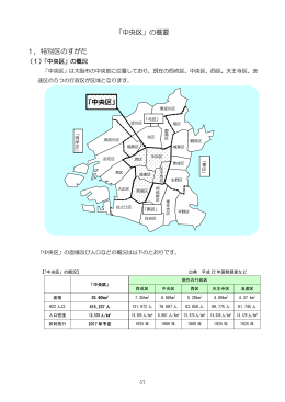 「中央区」の概要 1．特別区のすがた 「中央区」
