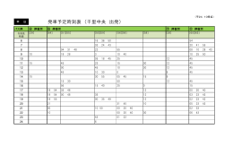 千里中央駅のバス時刻表・乗り場案合図はこちら