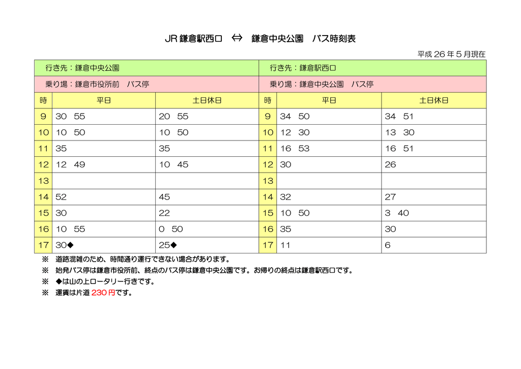 Jr 鎌倉駅西口 鎌倉中央公園 バス時刻表