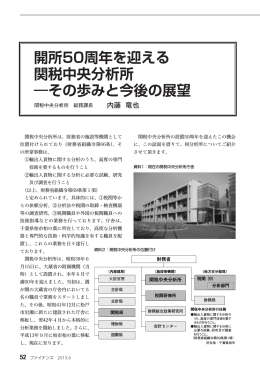 開所50周年を迎える 関税中央分析所 ―その歩みと今後の展望