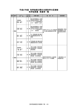 平成27年度 科学技術分野の文部科学大臣表彰 科学技術