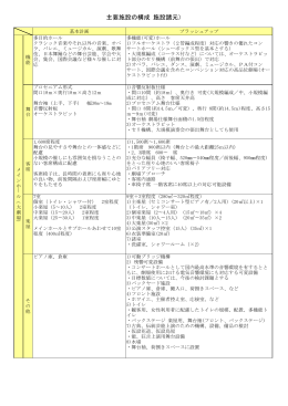 主要施設の構成（施設諸元）