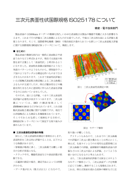 三次元表面性状国際規格 ISO25178 について