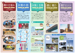 橋の仕組み 水質の話 水質と生物 錆と戦う 環境アセスメント