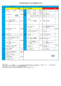 夏季合宿プログラム[PDF：135KB]