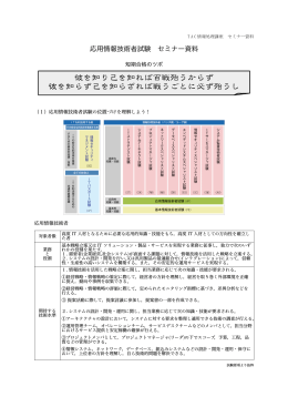 彼を知り己を知れば百戦殆うからず 彼を知らず己を知らざれば戦うごとに