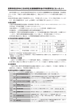 奨学金の概要と種類