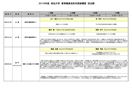 2015年度 明治大学 教育職員免許状更新講習 担当割