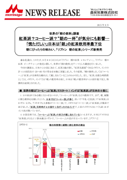 紅茶派？コーヒー派？&ldquo;朝の一杯&rdquo;が気分にも影響&hellip;