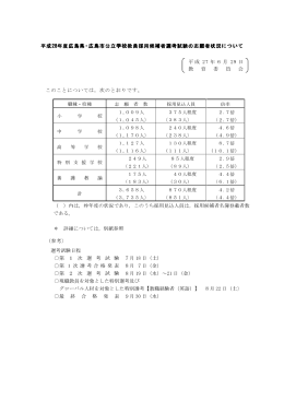 平成28年度広島県・広島市公立学校教員採用候補者選考試験の志願者