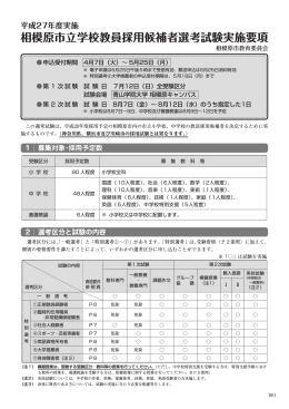 相模原市立学校教員採用候補者選考試験実施要項