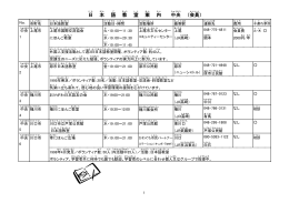 一般向け 埼玉日本語ネットワーク 日本語教室一覧