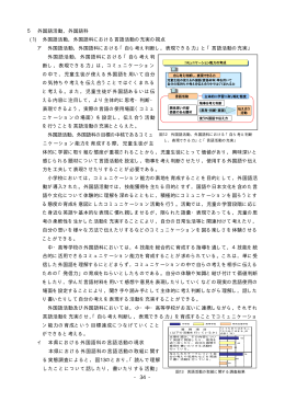 外国語科