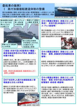 《造船業の振興》 Ⅰ 高付加価値船建造体制の整備