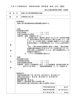 船舶に係る特別償却制度の延長
