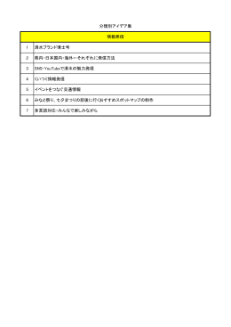 1 清水ブランド博士号 2 県内・日本国内・海外←それぞれに発信方法 3