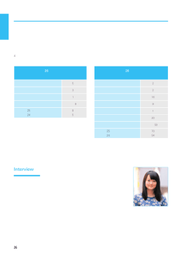 公務員として国や地域社会に貢献したい。 それぞれ異なる