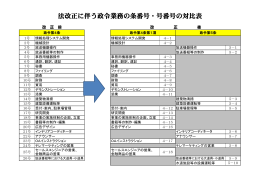 法改正に伴う政令業務の条番号・号番号の対比表