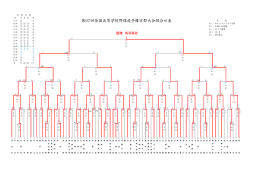第97回全国高等学校野球選手権京都大会組合せ表