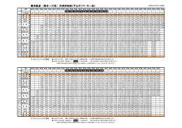 養老鉄道 （桑名～大垣） 列車時刻表［平日ダイヤ・月～金］