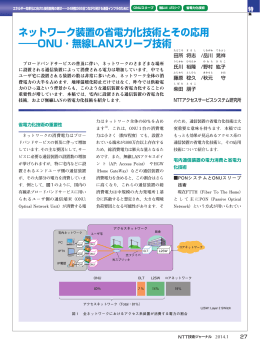 ネットワーク装置の省電力化技術とその応用 ―ONU ・無線LAN