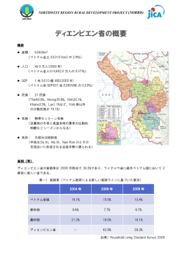 ディエンビエン省の概要（PDF/142KB）