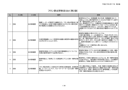 フロン排出抑制法Q&A（第2版）