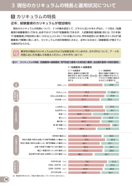 3 現在のカリキュラムの特長と運用状況について
