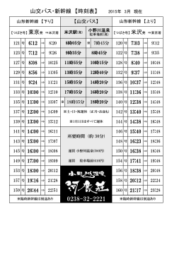 山交バス・新幹線 【時刻表】 2015年 3月 現在