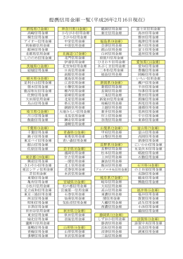 提携信用金庫一覧(平成26年2月16日現在)