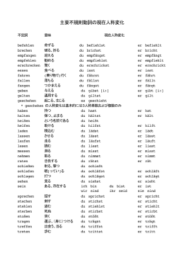 主要不規則動詞の現在人称変化