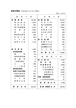 貸借対照表（平成 26 年 3 月 31 日現在） 資 産 の 部 負 債 の 部 流 動