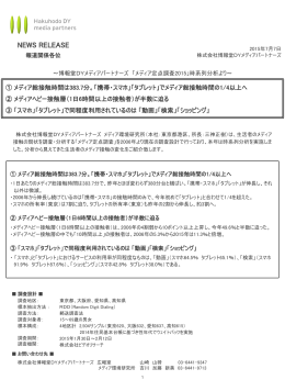 「メディア定点調査2015」時系列分析より