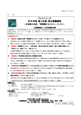 2015 年度 新入社員 春の意識調査