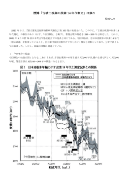 歴博「古墳出現期の炭素 14 年代測定」は誤り